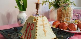 Пасха, кулич, крашанки - что означают эти блюда на пасхальном столе