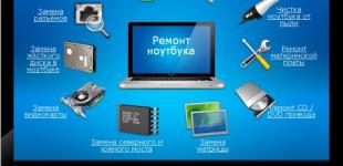 Закажите ремонт ноутбуков в СЦ «Компьютерная помощь» и техника прослужит вам еще долго