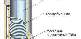 Преимущества системы отопления с помощью бойлера косвенного нагрева