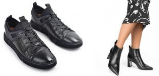 Как правильно выбирать обувь?