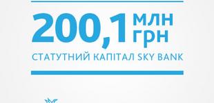 Sky Bank увеличил уставный капитал до уровня 200,1 млн грн