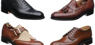 Виды мужской обуви – что необходимо знать
