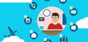 Чому варто вибрати CRM-систему «Бітрікс24»