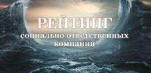 Определена пятерка социально ответственных компаний Украины в 2010 г.