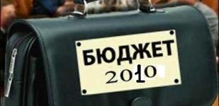 Бюджет Киева принят с небольшим дефицитом 