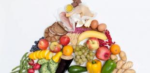 Революція у дієтології та нові настанови на 2025–2030 роки — цукор, білок і пірамідальне представлення їжі