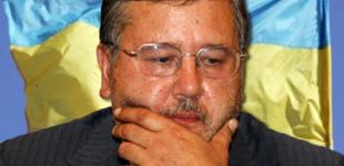 Гриценко считает, что Януковичу безразлично мнение Запада