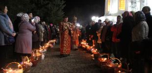 Что святить на Пасху в церкви: список разрешенных продуктов