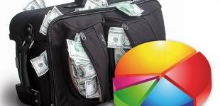 Собери себе пенсию за три президентских каденции 