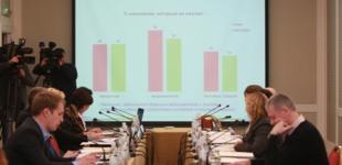 Жилье, трудоустройство и питание – основные проблемы переселенцев