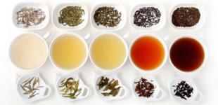 Какой чай самый полезный