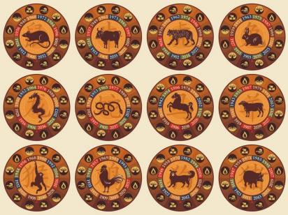 Ці китайські знаки Зодіаку почнуть притягувати багатство: кому скоро пощастить