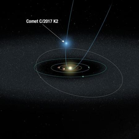 Большая комета пролетит мимо Земли в июле 2022 года