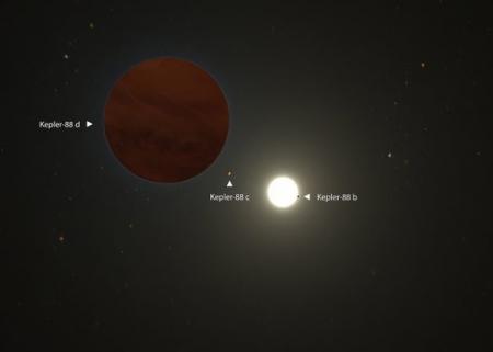 Найдена планета, которая тяжелее Юпитера в три раза