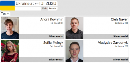 Украинские школьники завоевали 4 серебряных медали на олимпиаде по информатике