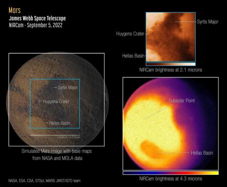 Телескоп James Webb уперше сфотографував Марс