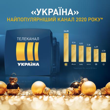 «Украина» – канал №1 в 2020 году