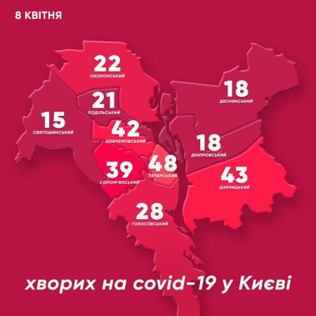 COVID-19 в Киеве: Обновленные данные о заболевших в каждом районе города 