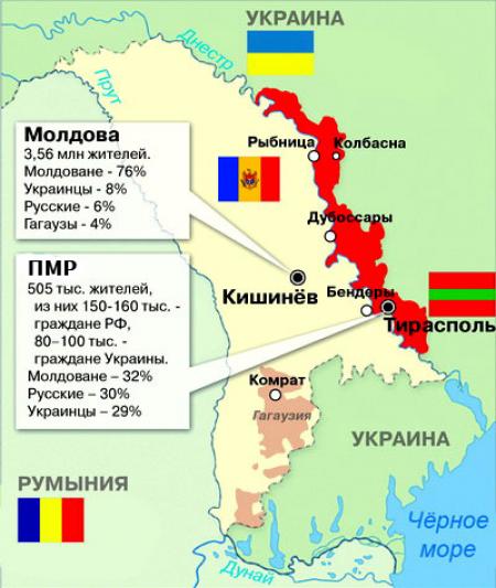 Россия отказалась обсуждать вывод войск из Приднестровья