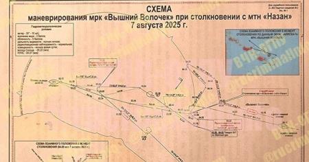 Тікав від українських дронів: ракетний корабель РФ протаранив цивільний танкер в Азовському морі