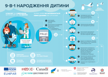 Infographic_press_release_UKR