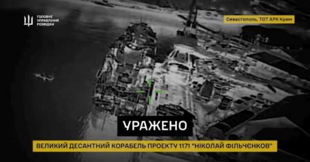 Мільйони на дно: ГУР 