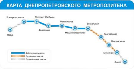 На строительство Днепропетровского метрополитена хотят привлечь европейские кредиты