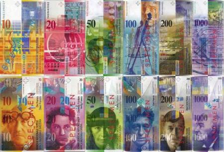 Нам бы их проблемы: Центробанк Швейцарии устал поддерживать низкий курс франка