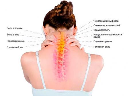 Шейный остеохондроз: причины возникновения и методы лечения