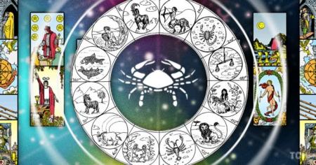 Гороскоп на картах Таро для Раків на 2026 рік: що чекає в коханні, фінансах, кар’єрі та здоров’ї