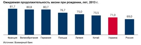 Российская «Альфа-групп» претендует на акции «Астелита» (обновлено)